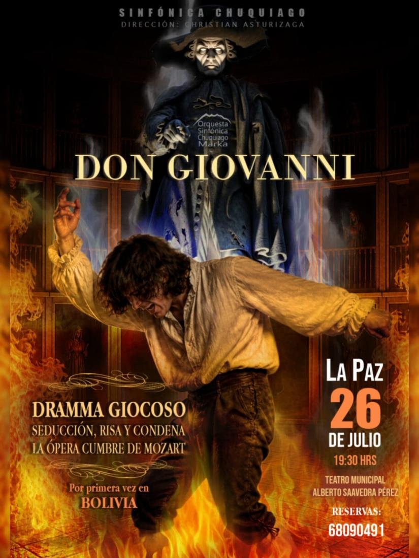 Ópera de Mozart: Don Giovanni Dramma giocoso en dos actos